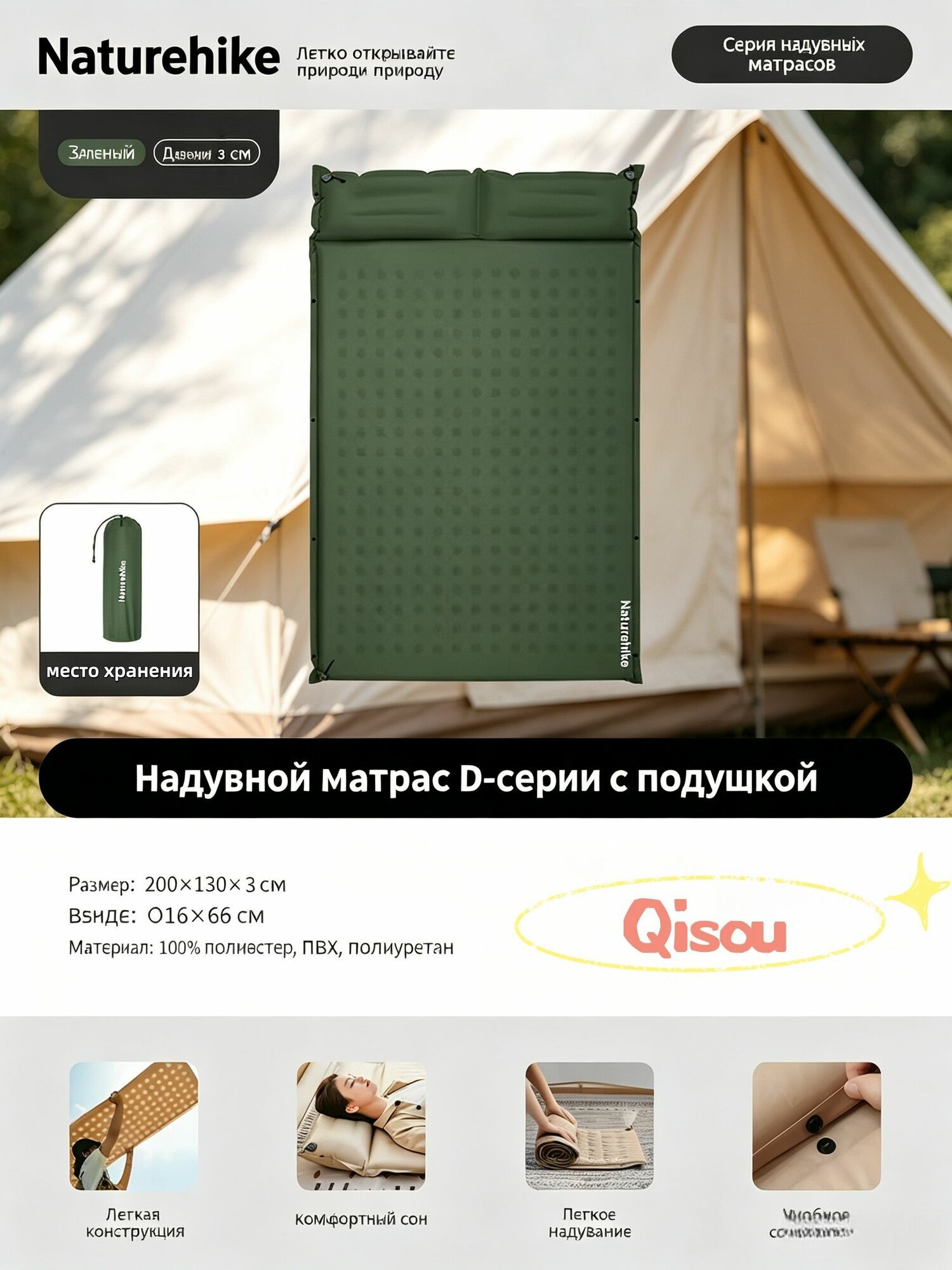 Коврик Самонадувающийся Naturehike D Series Automatic Inflatable Sleep Cushion Double 3Cm Navy Green