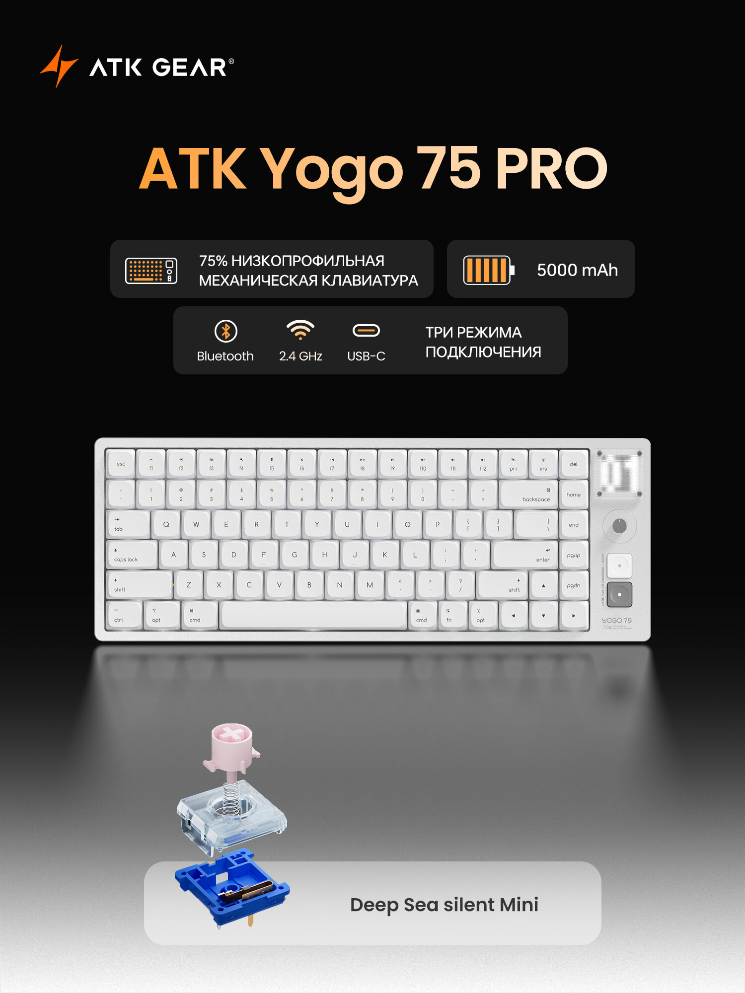 ATKGEAR Игровая клавиатура ATK Yogo 75 Pro Механическая клавиатура Low-Profile 75% Pixel Display Knob, Английская раскладка, светло-серый, серый