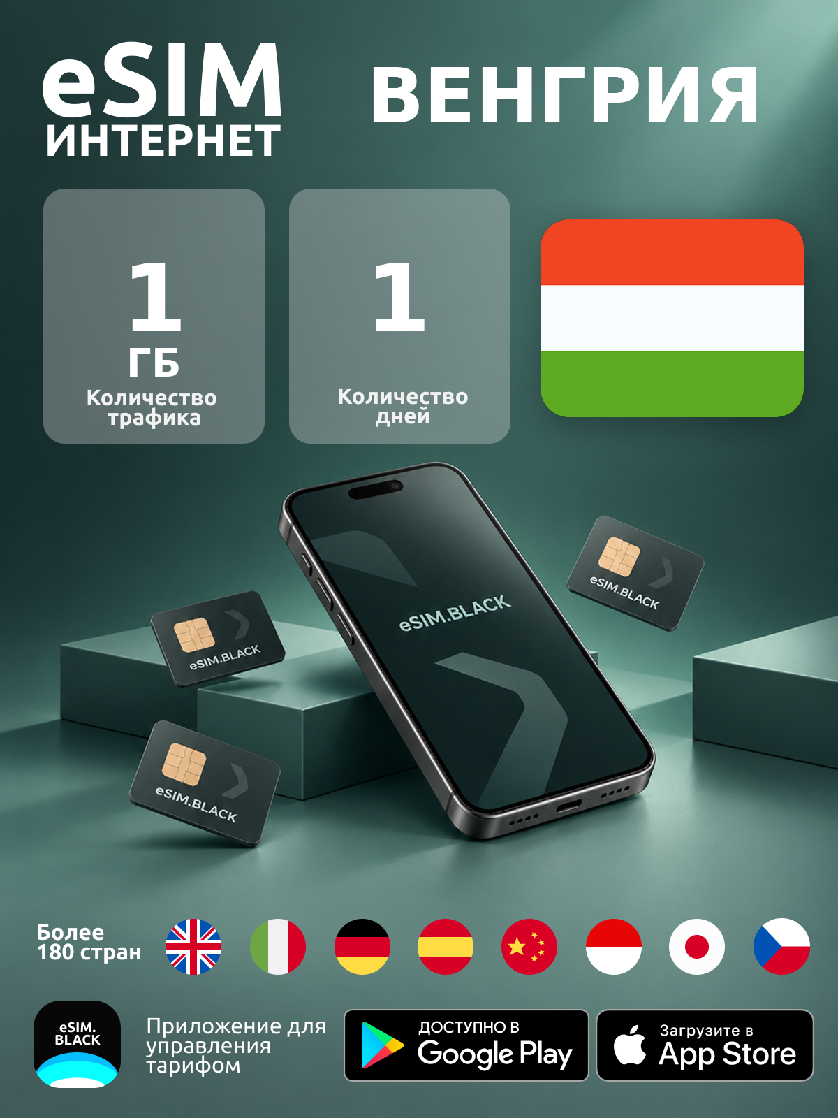 Венгрия/1 день/1 ГБ - eSIM для мобильного интернета ( iPhone | Android ).