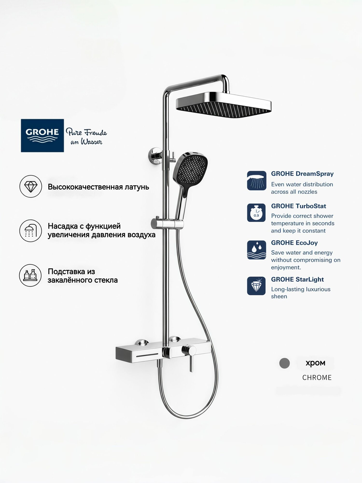 GROHE Душевая система для ванны с верхним и ручным душем, комплект для ванны, хром