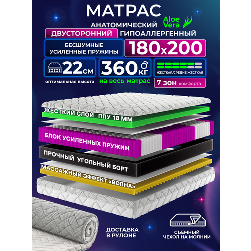 Анатомический двуспальный матрас 180х200 см на кровать, рулонный, независимый пружинный блок, съемный чехол Ами Мебель Ami