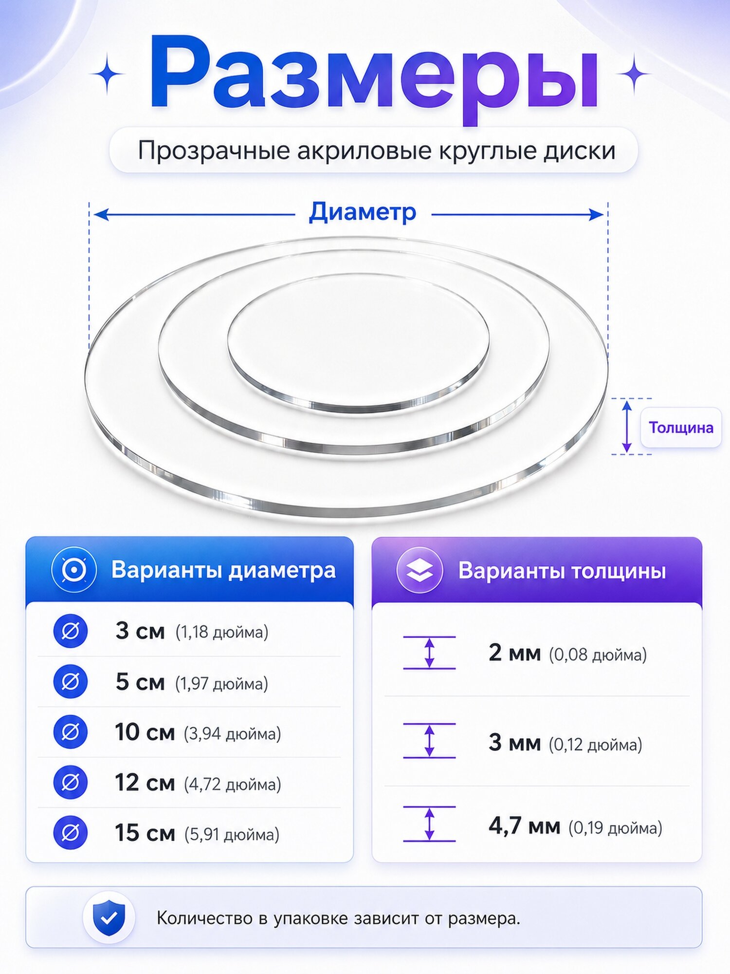 Прозрачные акриловые круглые диски 120 мм x 2 мм, 2 шт, для поделок и декора