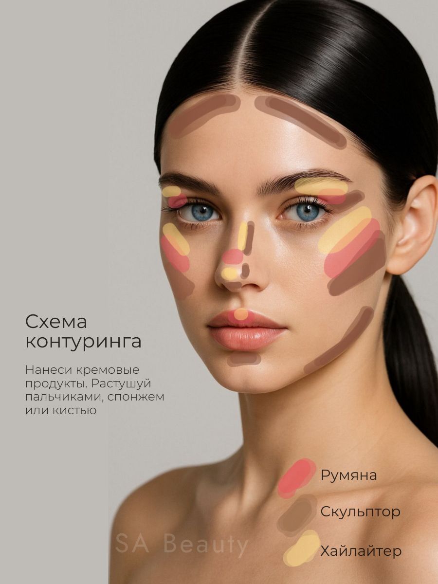 Набор для контуринга — фото 1