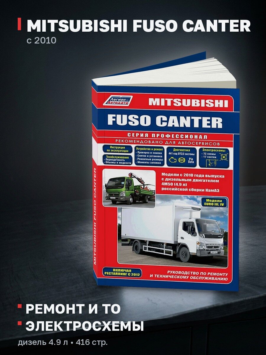 Книга: MITSUBISHI FUSO CANTER (д) с 2010 г. в, рем, экспл, то, сер. ПРОФ. | Легион-Aвтодата