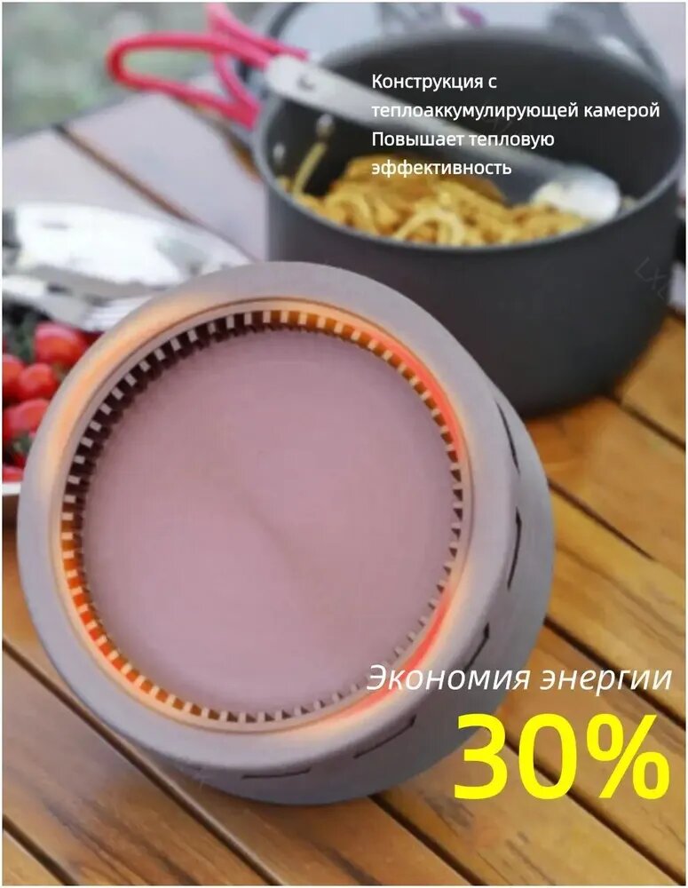 Походный чайник Bulin на 1,6 л с радиатором, премиумвариант для костра