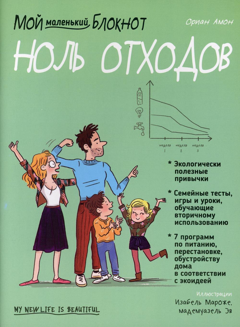 Мой маленький блокнот. Ноль отходов. Амон О. .