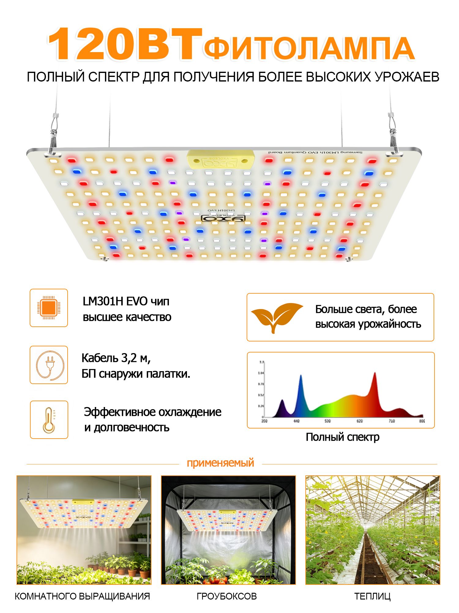 Фитолампа YXO 120 Вт LM301H EVO, полный спектр, диммируемая, внешний драйвер, для выращивания растений в гроубоксе