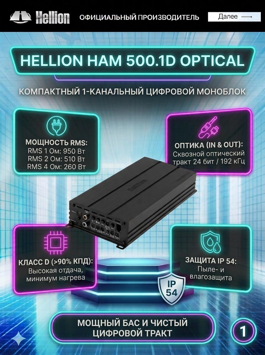 Усилитель автомобильный Hellion HAM 500.1D Optical ( вход и выход оптика) 1 канальный