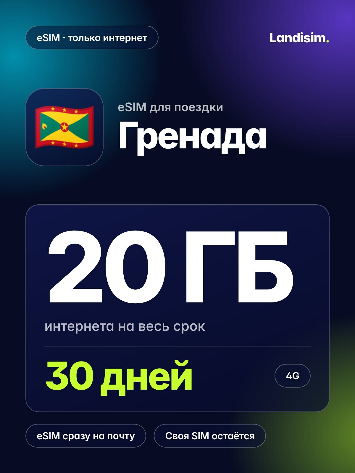 ESIM Гренада 20 ГБ на 30 дней, мобильный интернет Landisim