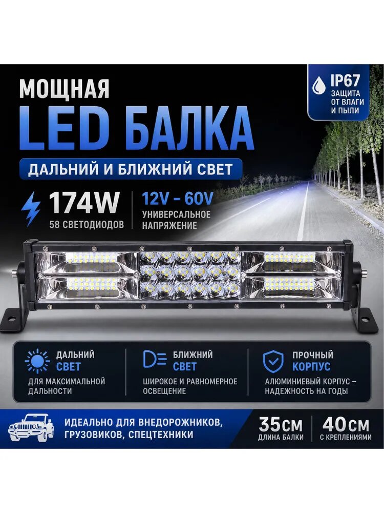 Светодиодная балка 12V/24V