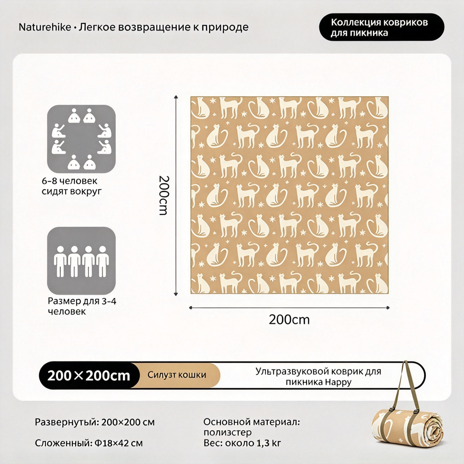 NaturehikeСчастливый ультразвуковой коврик для пикника CNK2350WS010
