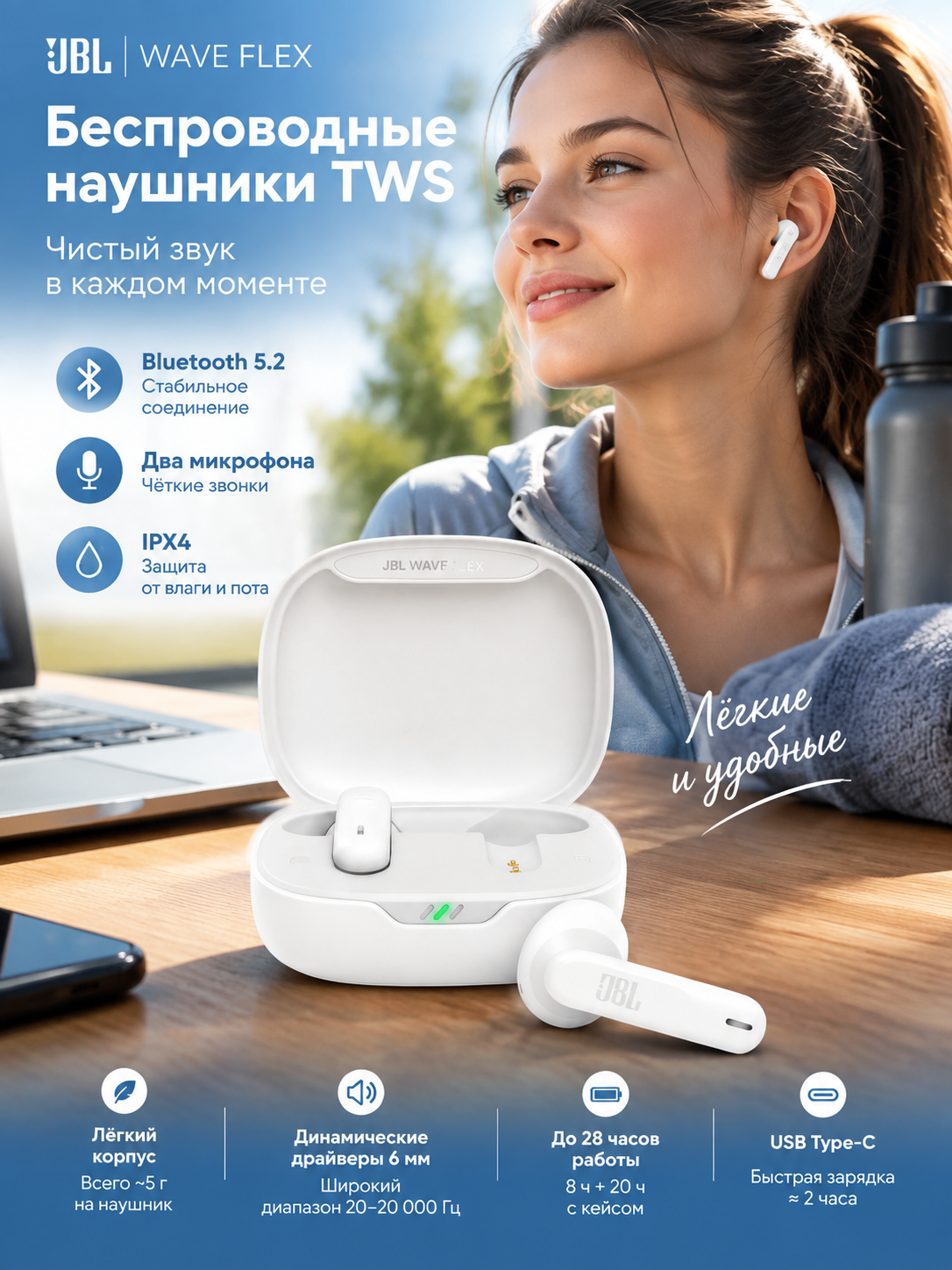 Белые TWS-наушники Wave Flex: Bluetooth 5.2, влагозащита IPX4, микрофоны и кейс на 28 часов работы
