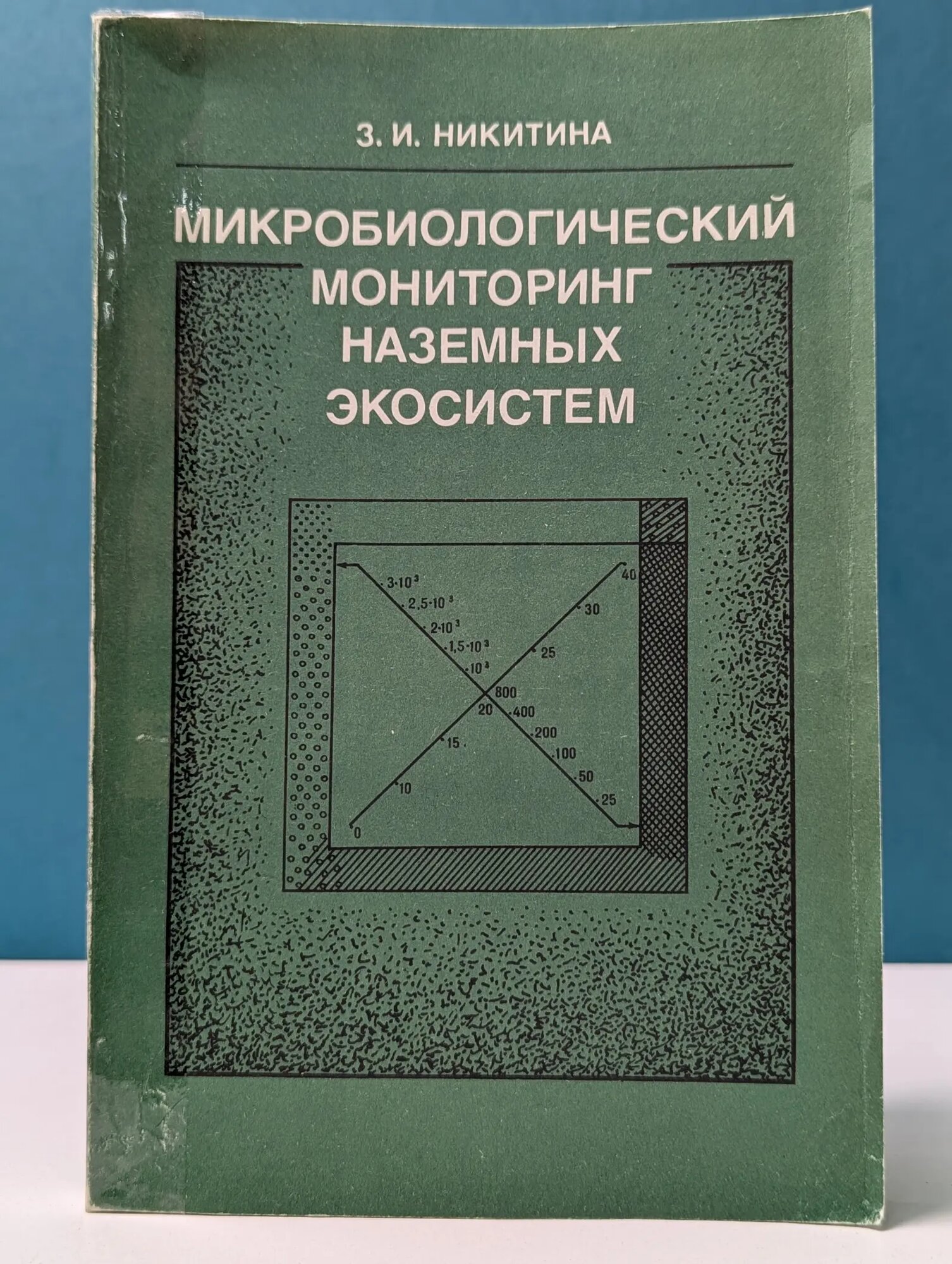 Микробиологический мониторинг наземных экосистем Никитина Зинаида Ивановна 1991