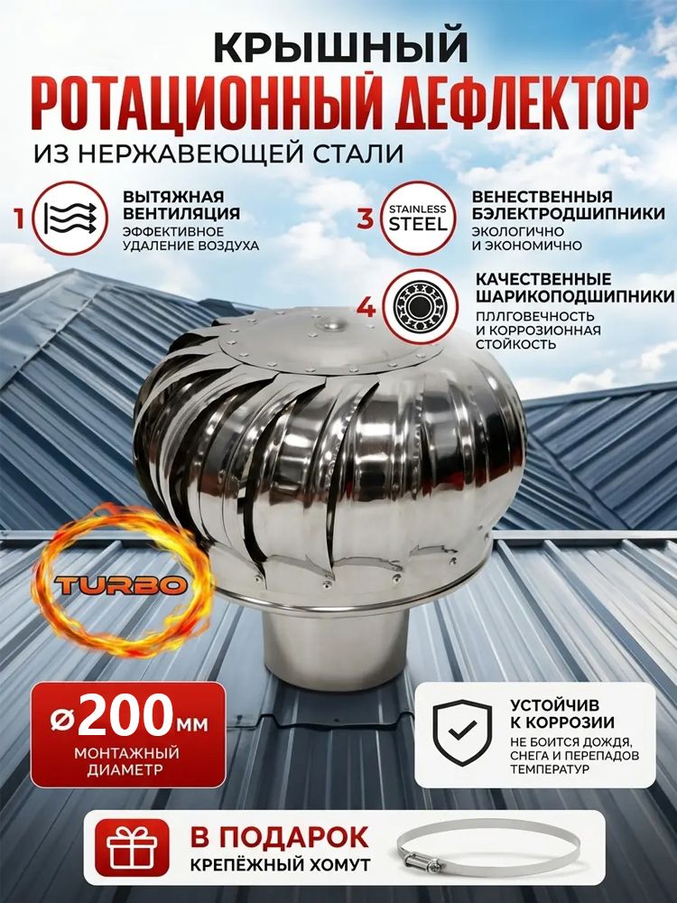 200 мм вращающийся дефлектор крыши с турбонаддувом