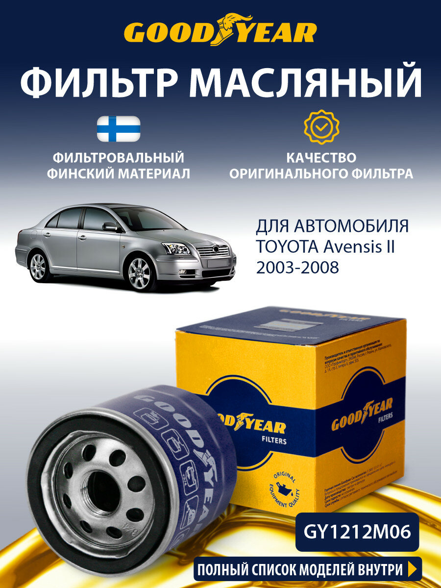 Фильтр масляный TOYOTA Avensis 2 T250 1. 8 1.6 2003-2009