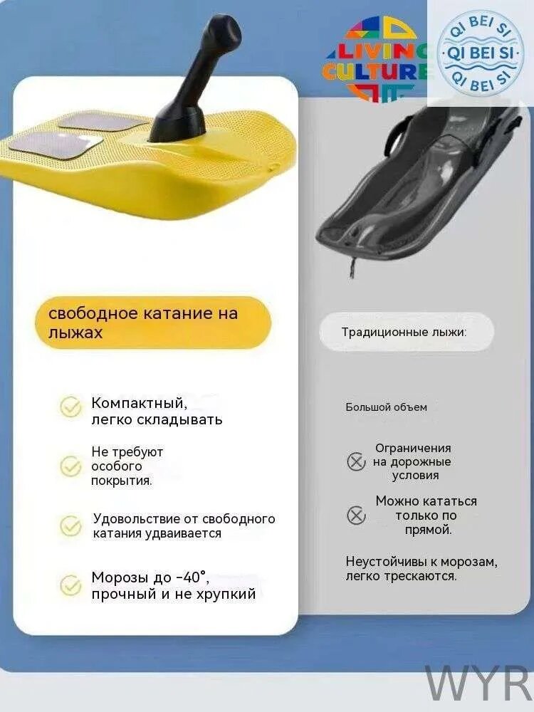Ледянка — фото 1