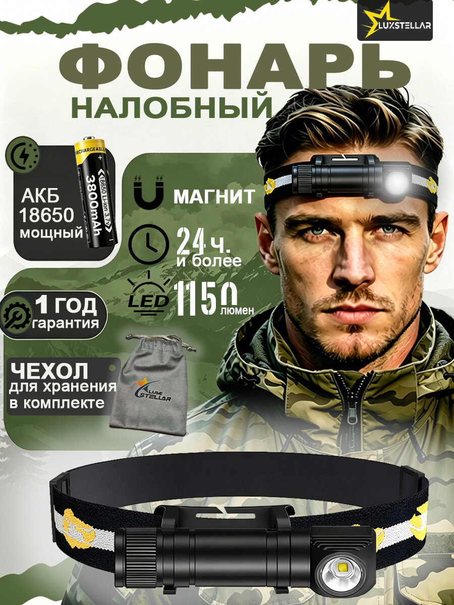 Фонарь налобный аккумуляторный SST40, фонарик с магнитным хвостовиком