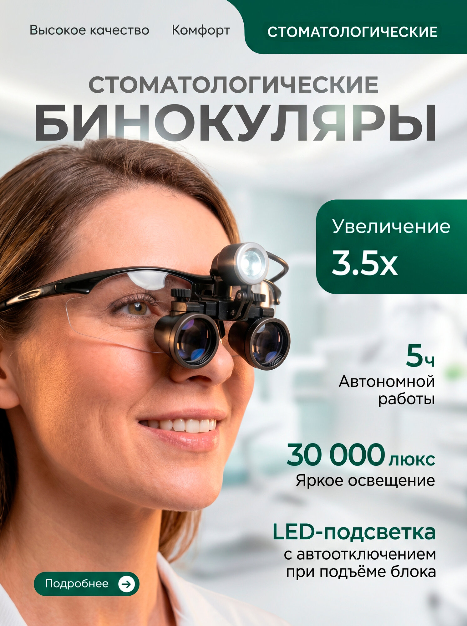 Стоматологические бинокуляры 3.5x с LED-подсветкой, увеличительные лупы для стоматолога, черный кейс