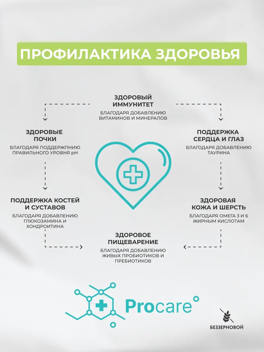 Сухой корм Grandorf Fresh Cat беззерновой для взрослых кошек Лосось с бататом, 400 г х 2 шт. — фото 1