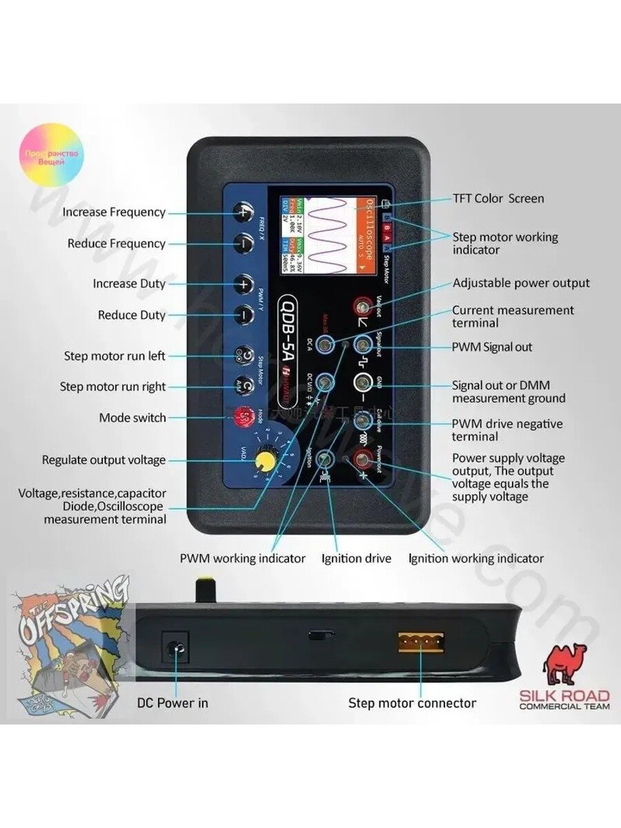 Автотестер для диагностики двигателя, диапазон, размеры 22×16×6
