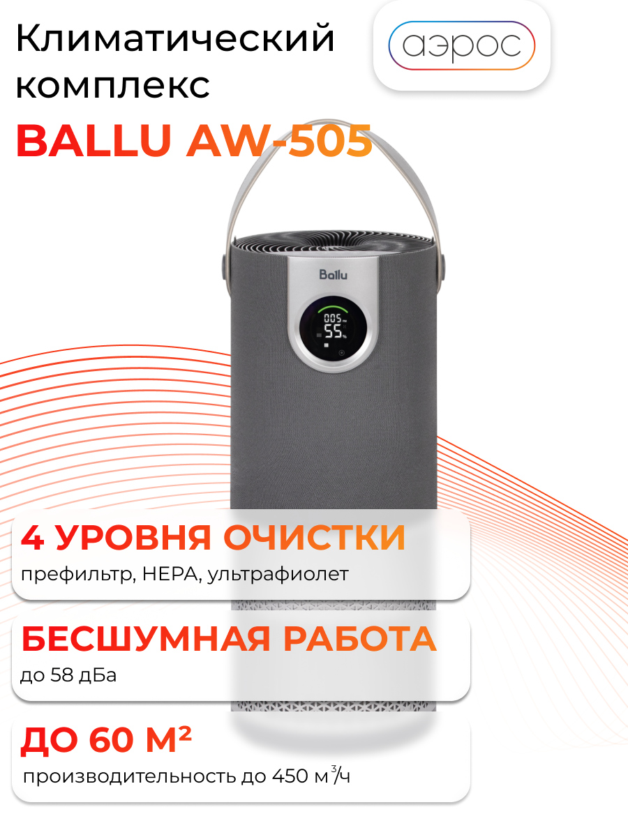Увлажнитель воздуха с функцией очистки (климатический комплекс) Ballu AW-505