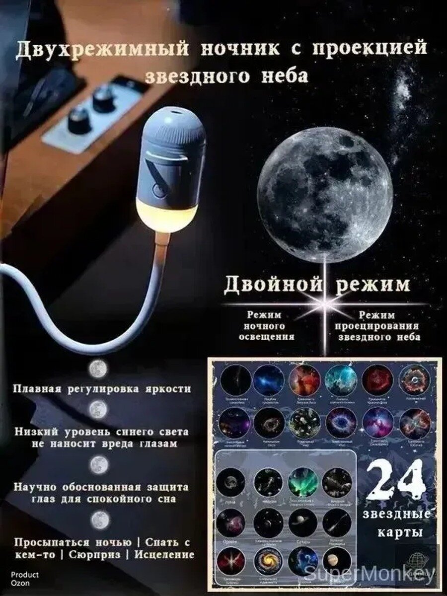 Проектор звездного неба премиум минимодель с 24 слайдами, настольный ночник