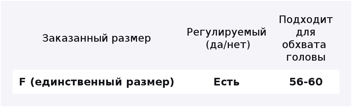Шапка LI-NING для женщин, размер Один размер — фото 1