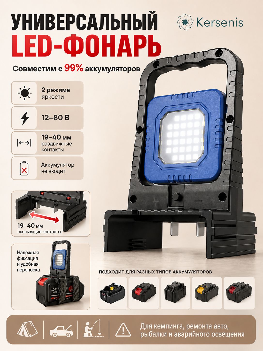 Kersenis универсальный компактный LED фонарь 12-80В для аккумуляторов Makita / DeWalt / Milwaukee / Fengbao, рабочий светильник для гаража и стройки, без АКБ