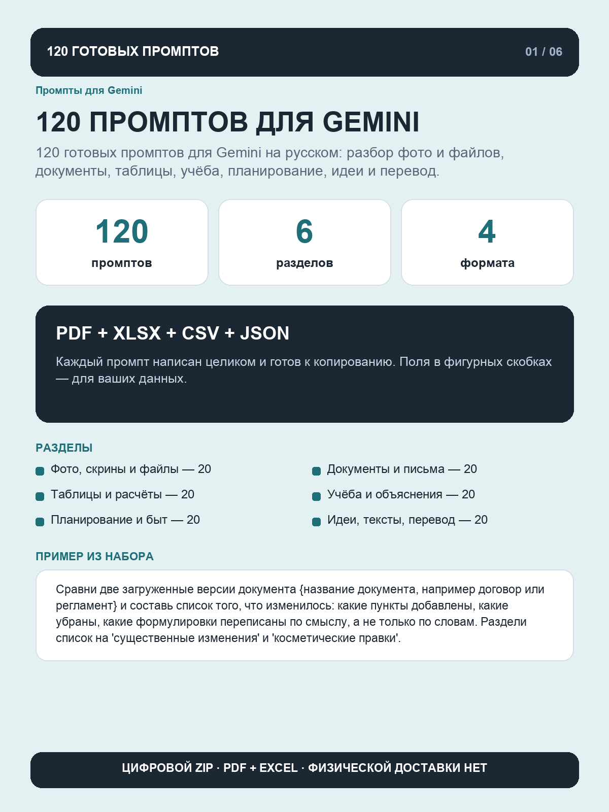 Промпты для Gemini: 120 готовых запросов для нейросети Google: файлы, таблицы, учёба, цифровой ZIP PDF Excel