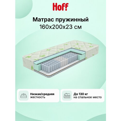 Матрас MILDEX Valencia, 160х200 см, независимые пружины, двусторонний, низкая/средняя жесткость