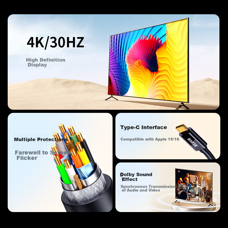 Кабель ZLEUE Type-C к HDMI 4K HD зеркальное отображение 3 метра USB-C адаптер для MacBook iPad ноутбуков и смартфонов