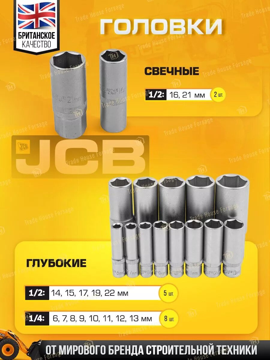 Набор инструментов для автомобиля 108 предметов