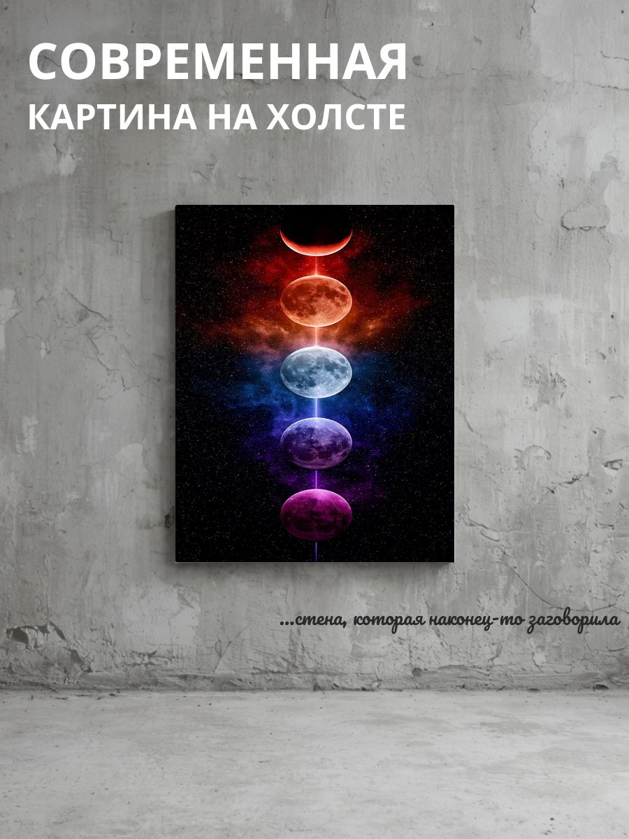 Картина на холсте Луна 30x40 см