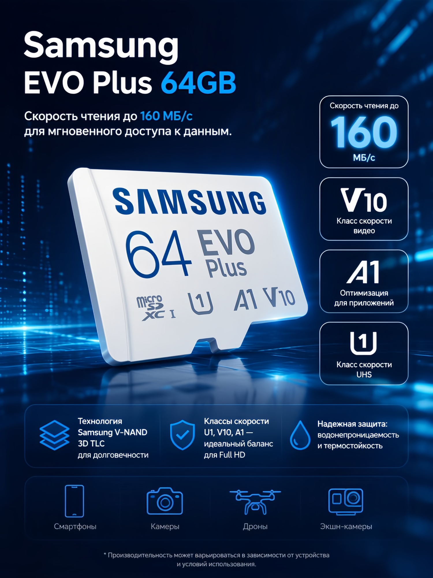 Карта памяти Samsung EVO Plus 64ГБ microSD TF UHS-I, чтение 160 МБ/с, A1 V10, с адаптером SD