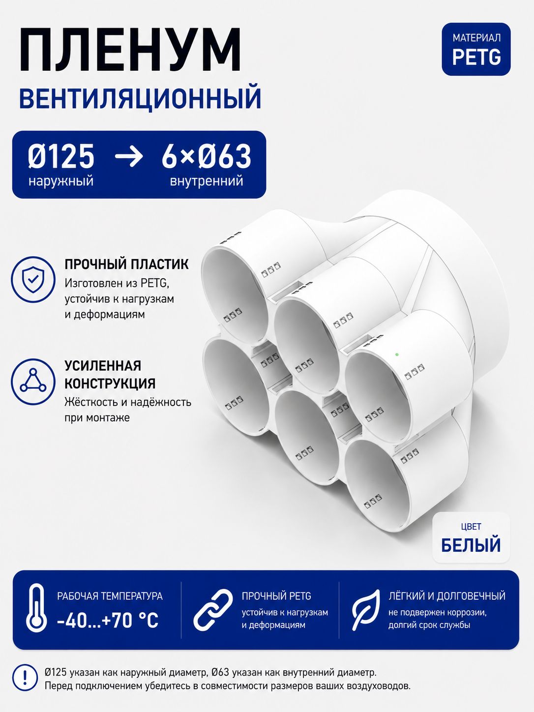 Коллектор вентиляционный 6х63 мм c переходом на круглый 125мм