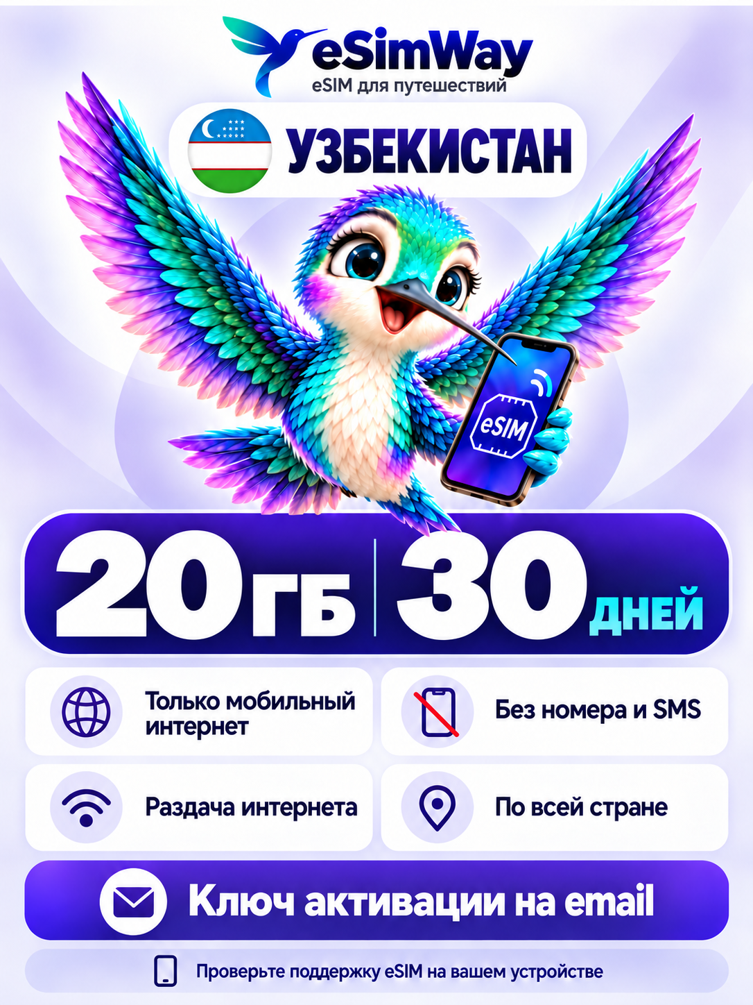 ESIM (есим) для интернета в Узбекистане: 20 ГБ на 30 дней, мгновенная активация