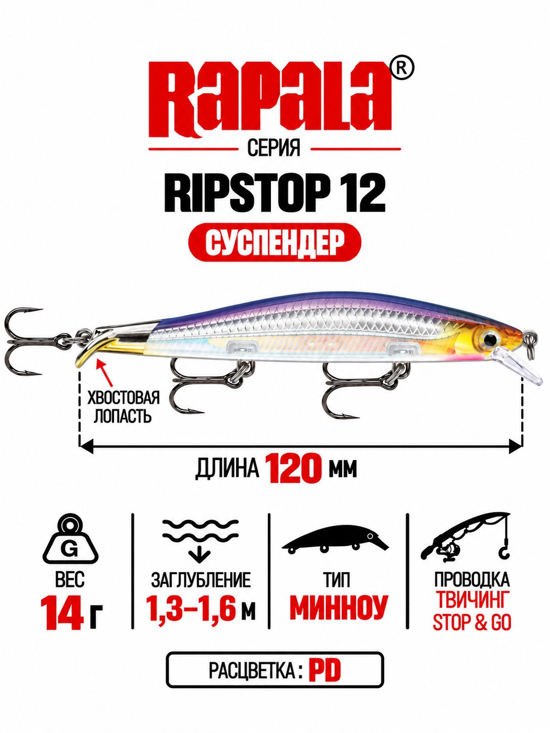 Воблер RAPALA RipStop 12 PD суспендер 1,3-1,6м, 12см, 14гр.