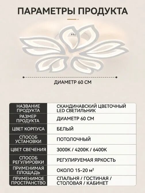 Люстра, LED, 36 Вт — фото 1