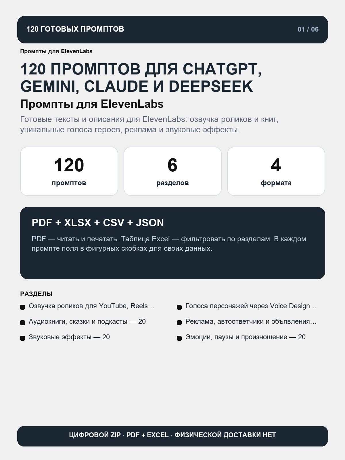 Промпты для ElevenLabs: 120 запросов для озвучки, голосов персонажей и звуковых эффектов, цифровая книга PDF A4