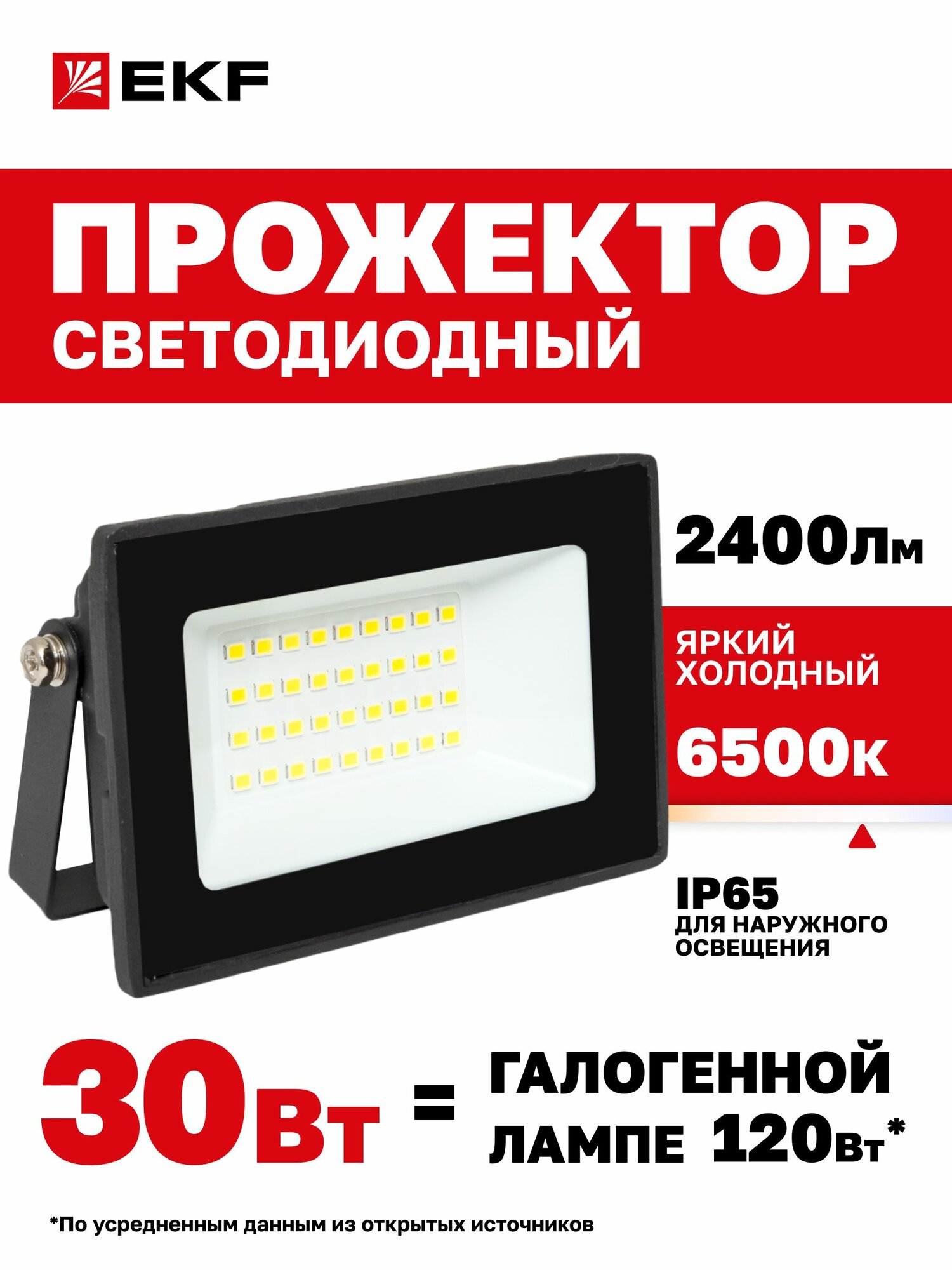 Прожектор светодиодный СДО-3003 30Вт 6500К IP65 LUMA EKF, световой поток 2400Лм, что соответствует галогеновой лампе мощностью 120Вт*