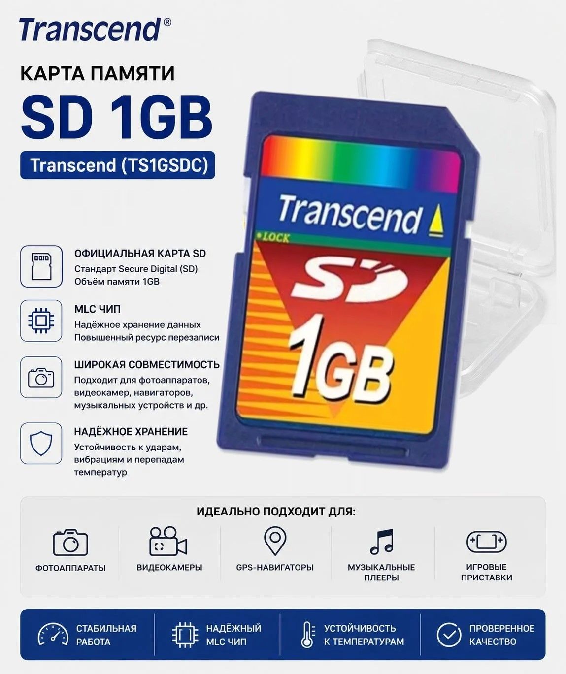 Карта памяти SD Transcend 1Gb