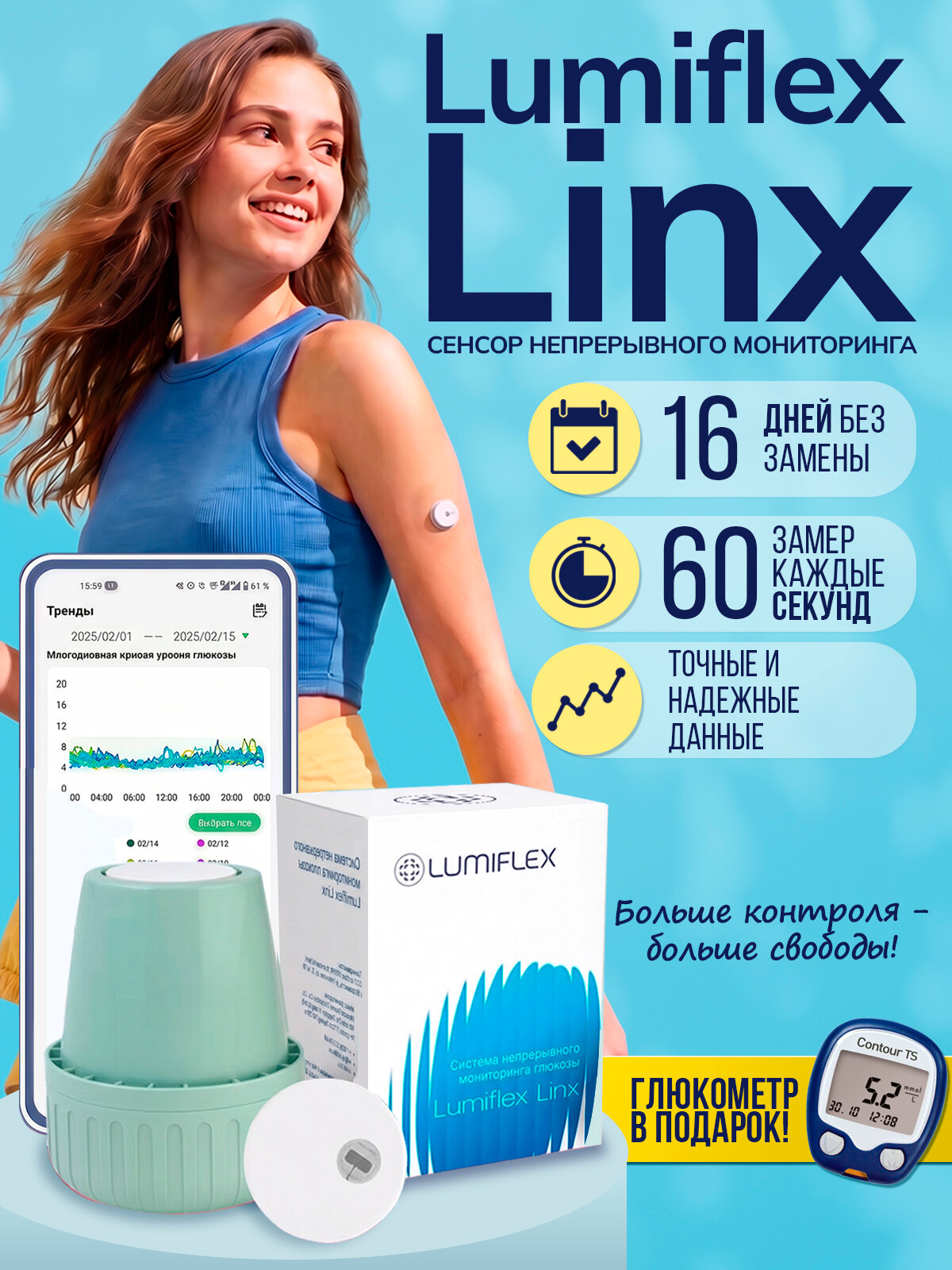 Система непрерывного мониторинга глюкозы Lumiflex Linx (Люмифлекс Линкс) и глюкометр Контур ТС в подарок