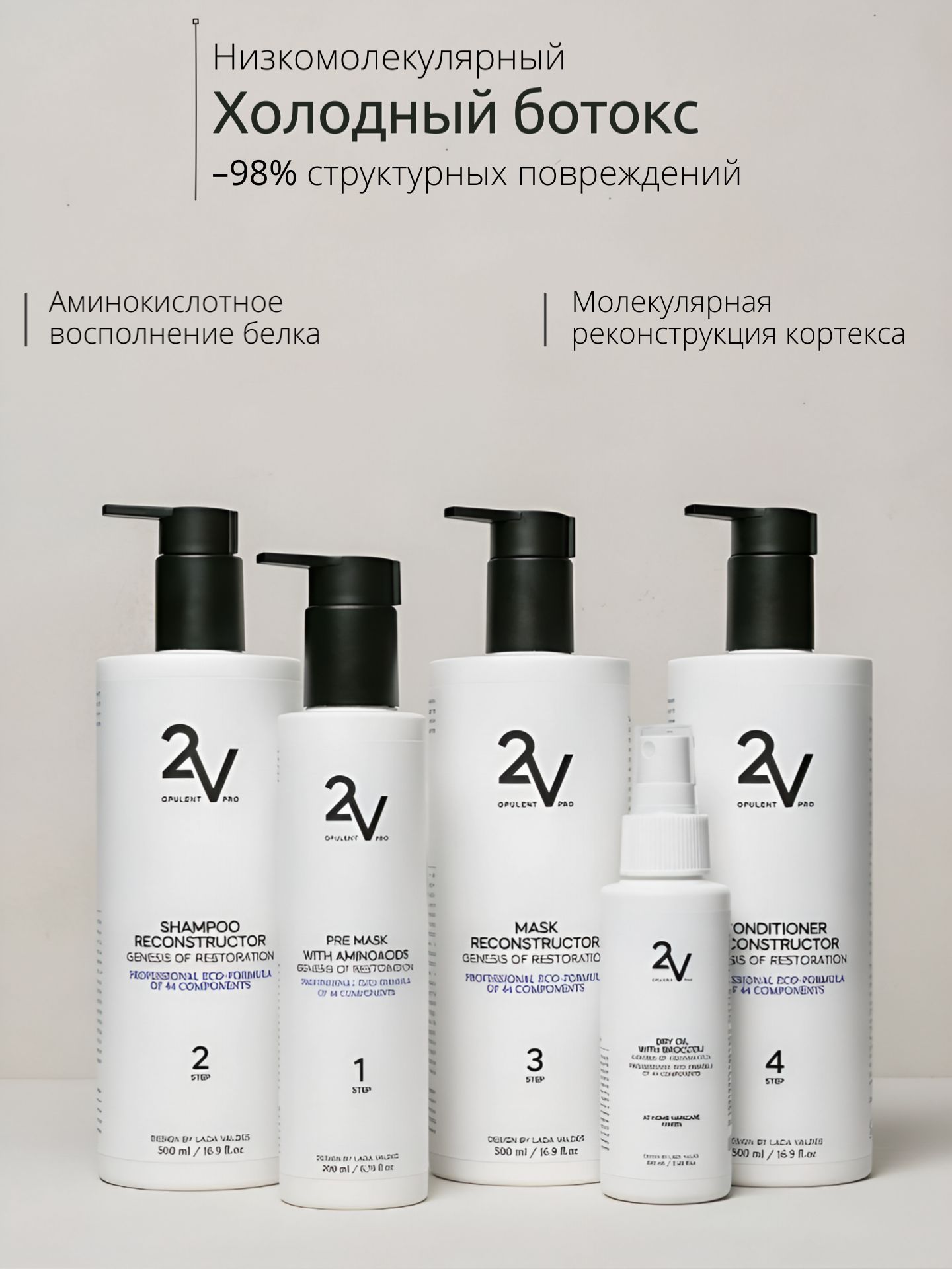 PRO-5: Профессиональный холодный ботокс для волос набор 2V OPULENT PRO 1800 мл.