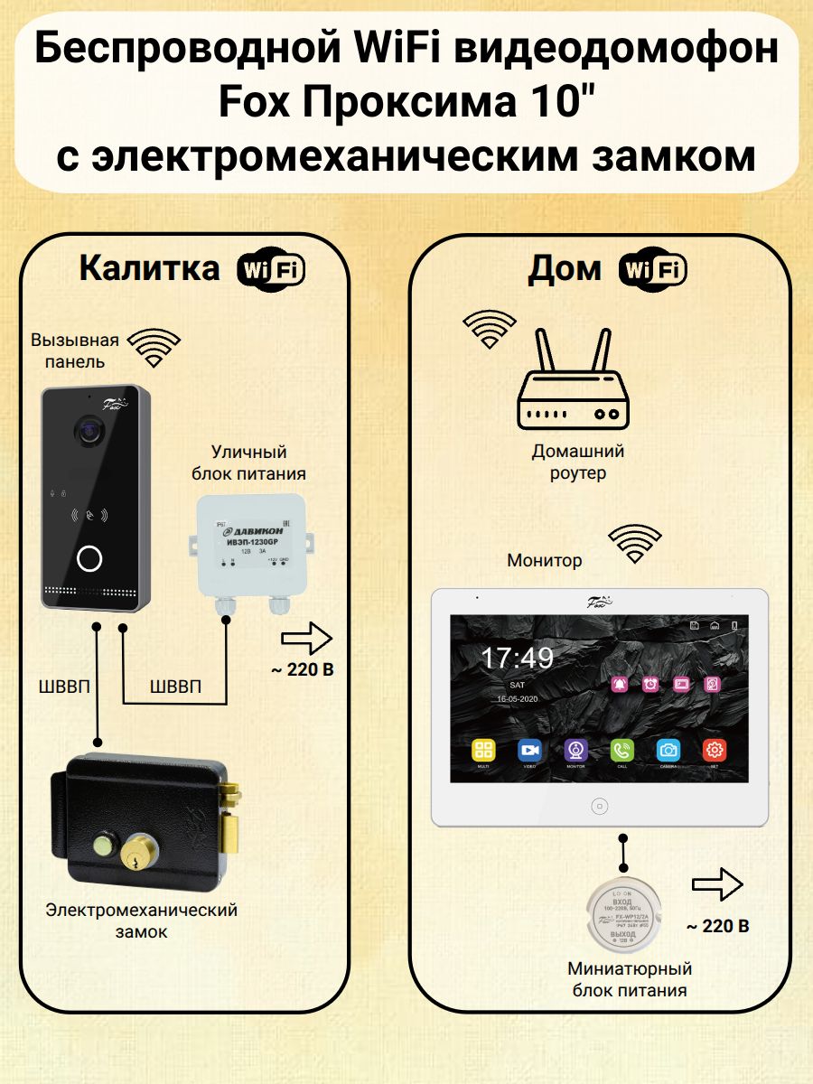 Беспроводной WiFi видеодомофон Проксима 10" (черный) комплект для дома с электромеханическим замком на калитку