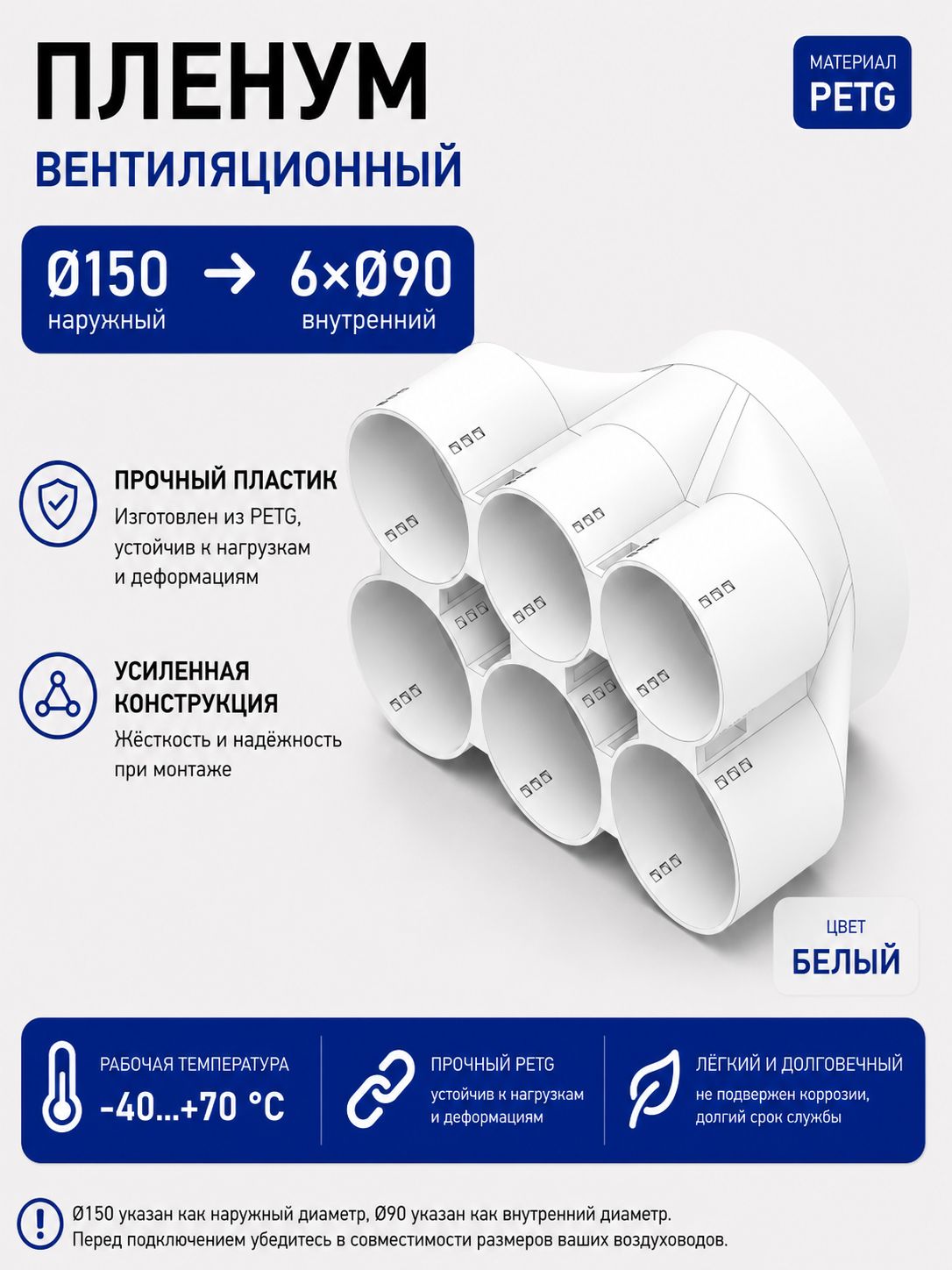 Коллектор вентиляционный 6х90 мм c переходом на круглый 150мм