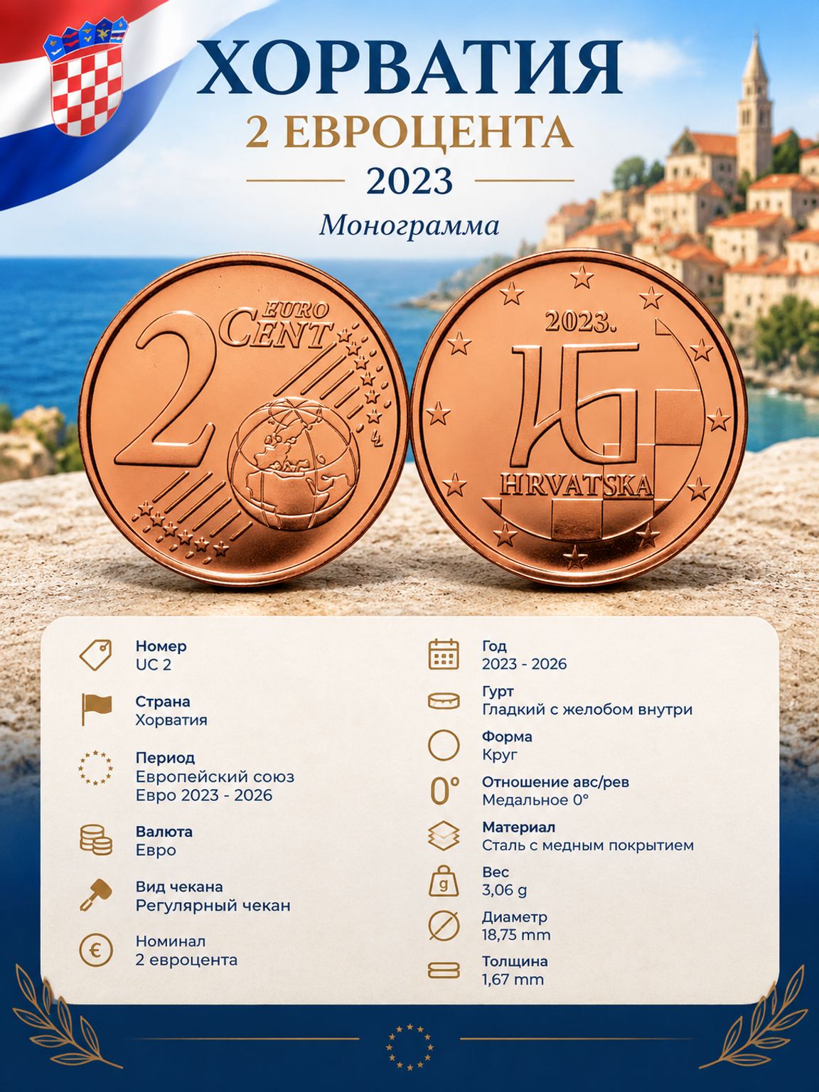 Хорватия 2 евроцента, 2023 Монограмма aUNC