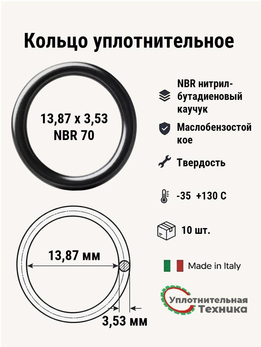 Кольцо уплотнительное 13,87х3,53 NBR70 10 шт.