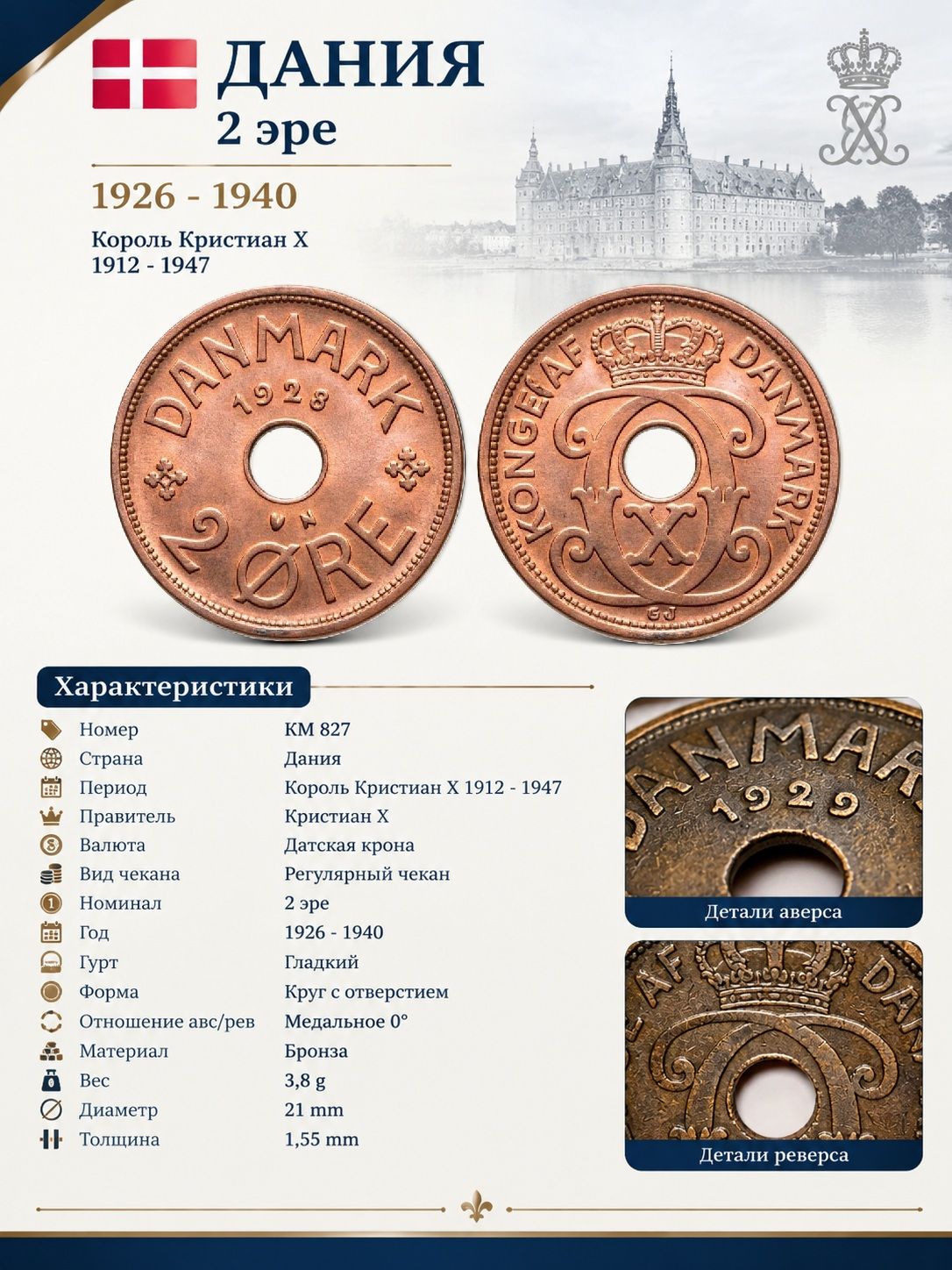 Дания 2 эре, 1928 Король Кристиан X XF