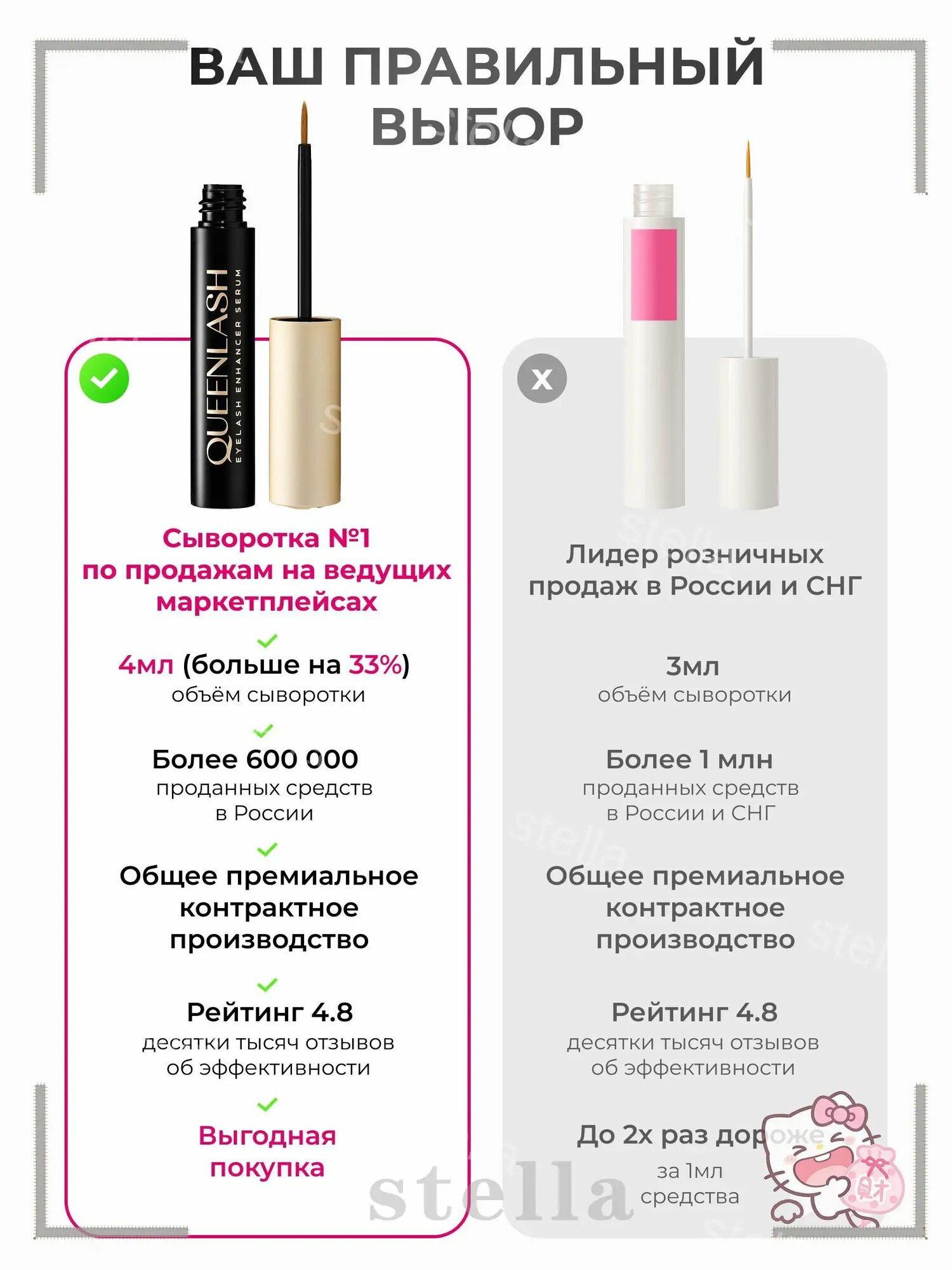 Набор сыворотка для роста ресниц 4мл + Керлер, Артикул: 5552669003