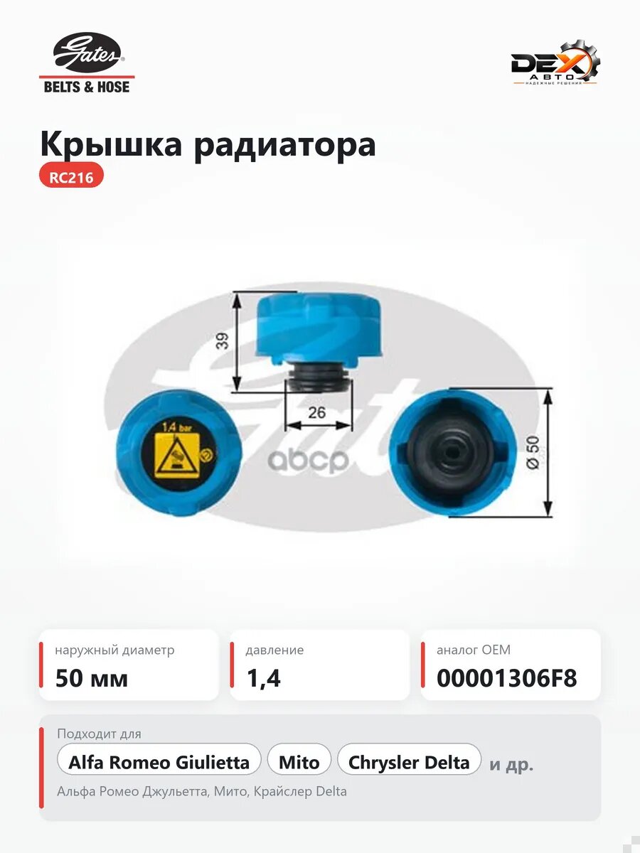 Крышка радиатора RC216 для Альфа Ромео Джульетта